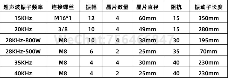超声波换能器产品参数