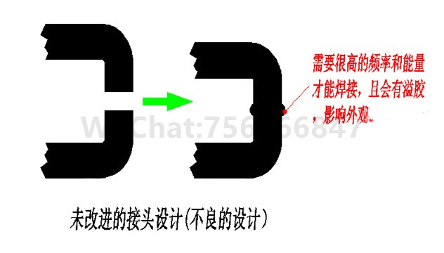 超声波接合面未改进的接头设计（不良的设计）