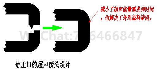 带止口的超声接头设计