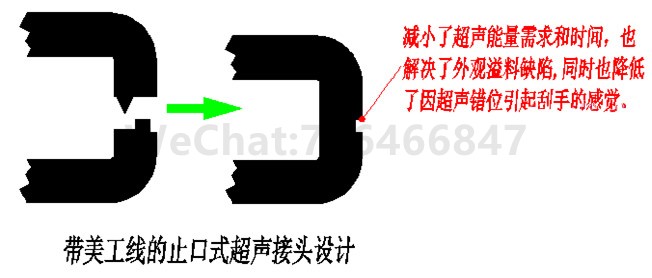 带美工线的止口式超声接头设计