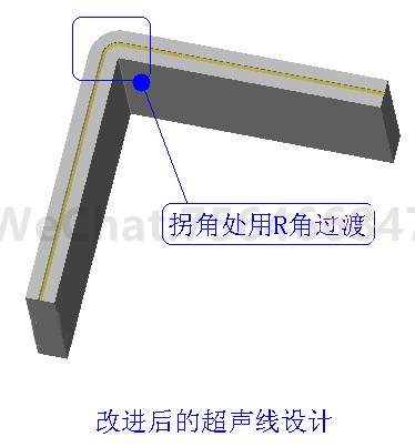 改进后的超声线设计