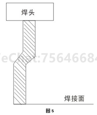 塑胶制品的结构设计