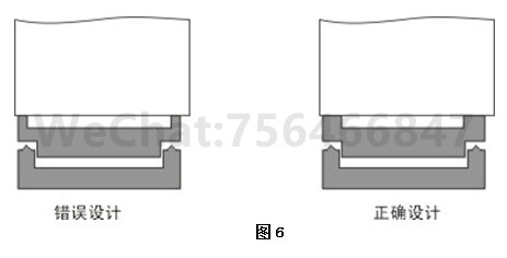 塑胶制品的结构设计