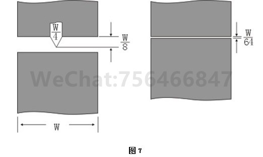 塑胶制品的结构设计