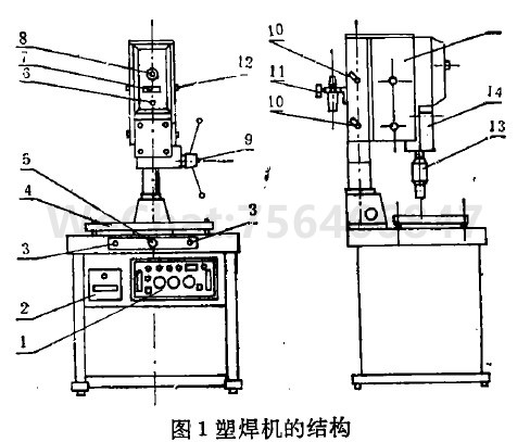 落地式超声波塑焊机图示.jpg