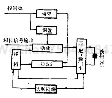 超声波发生器原理图.jpg