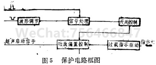 超声波焊接机保护线路原理方框图.jpg