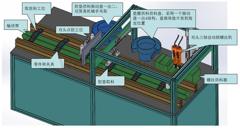 风扇吊架装配自动化生产线方案实际设备整装图
