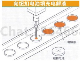 点胶机在向纽扣电池填充电解液上的应用说明