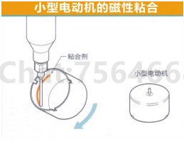 点胶机在小型电动机的磁性粘合点胶应用说明