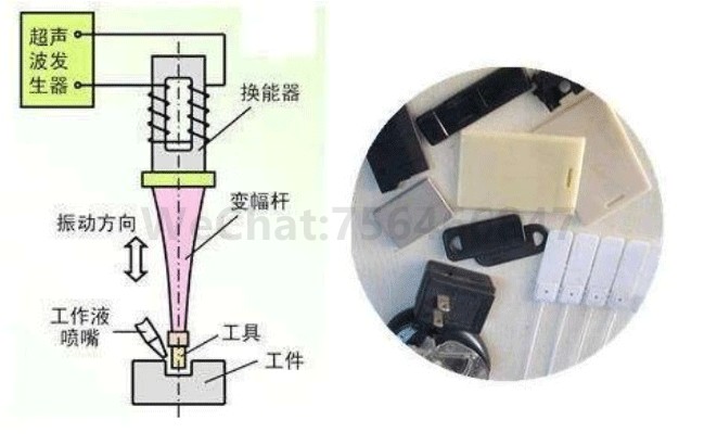 超声波焊接