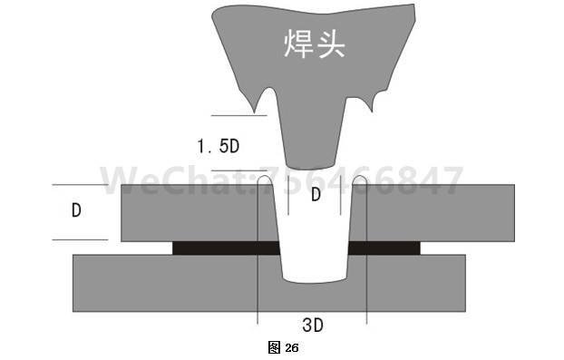 塑胶制品的结构设计，塑料制品的结构设计，超声波塑胶件的结构设计，超声波结构设计