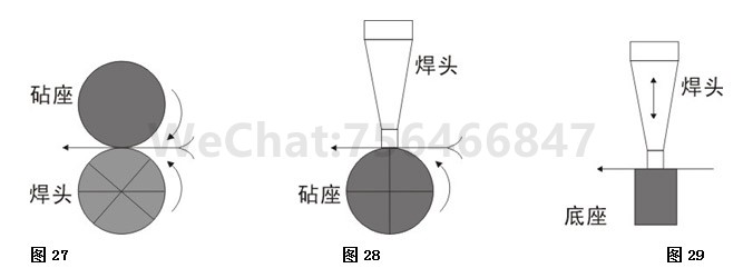 塑胶制品的结构设计，塑料制品的结构设计，超声波塑胶件的结构设计，超声波结构设计