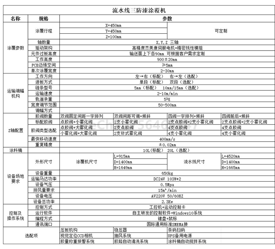 流水线涂覆机参数.jpg