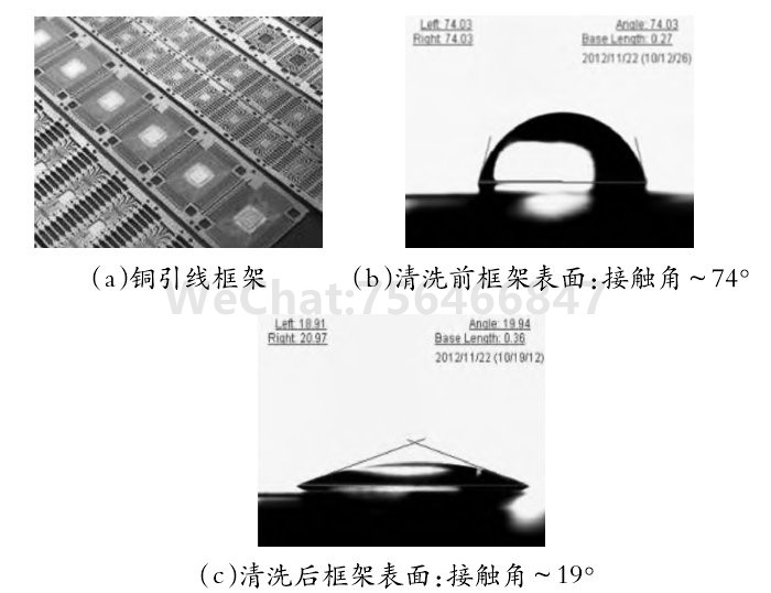 铜引线框架等离子清洗前后水滴角测量对比图片
